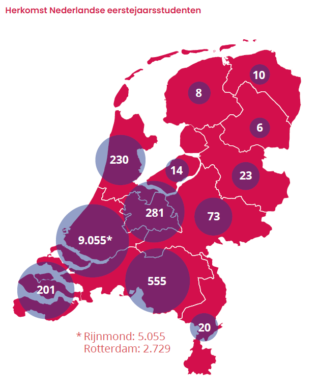 Waar komen onze studenten vandaan - Hogeschool Rotterdam