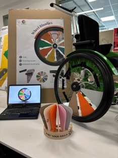 foto van wheelblaadjes op rolstoel