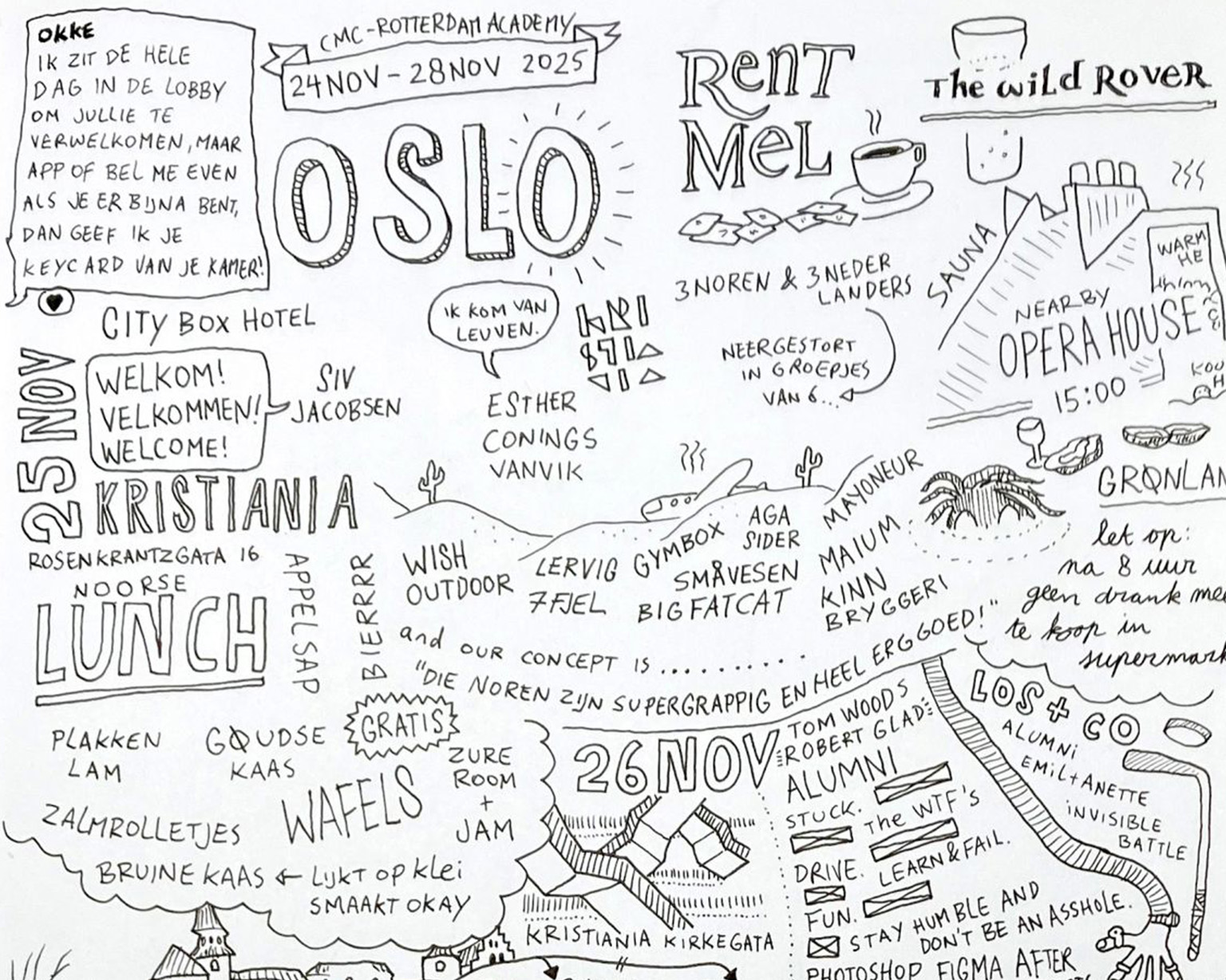 Een getekende samenvatting van docent Rinus over de studiereis. 