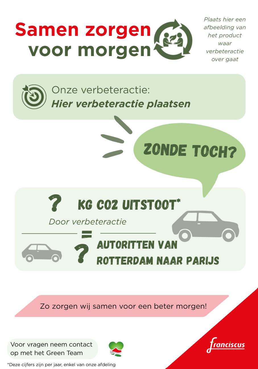 plaatje met afbeelding over co2 uitstoot met auto